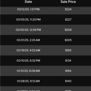 Off-White x Nike Collaboration Sneakers